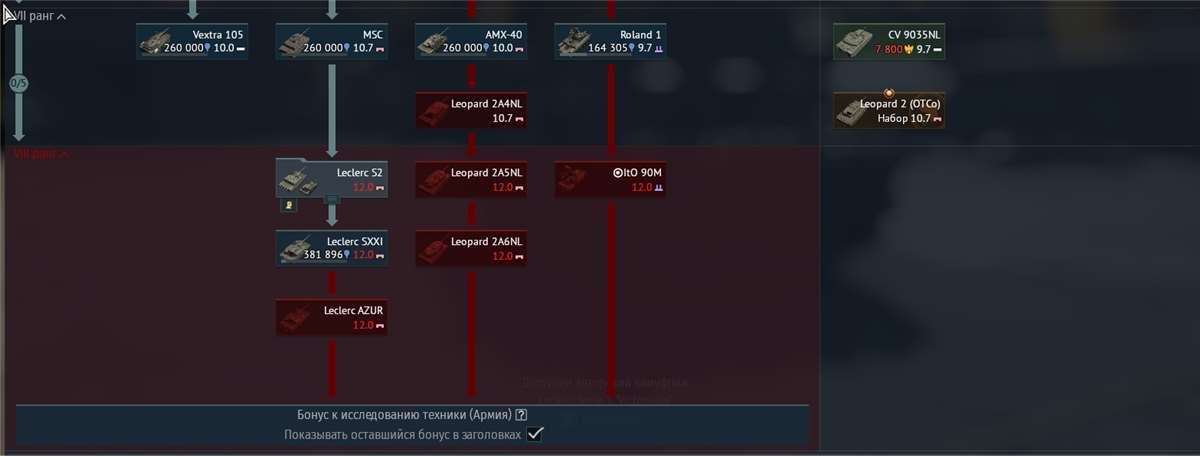 продажа аккаунта к игре War Thunder